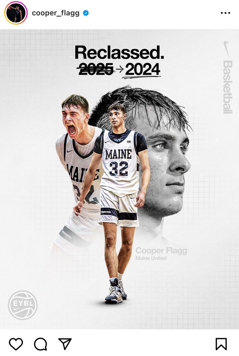 Cooper Flagg – NBA Draft Prospect 2025