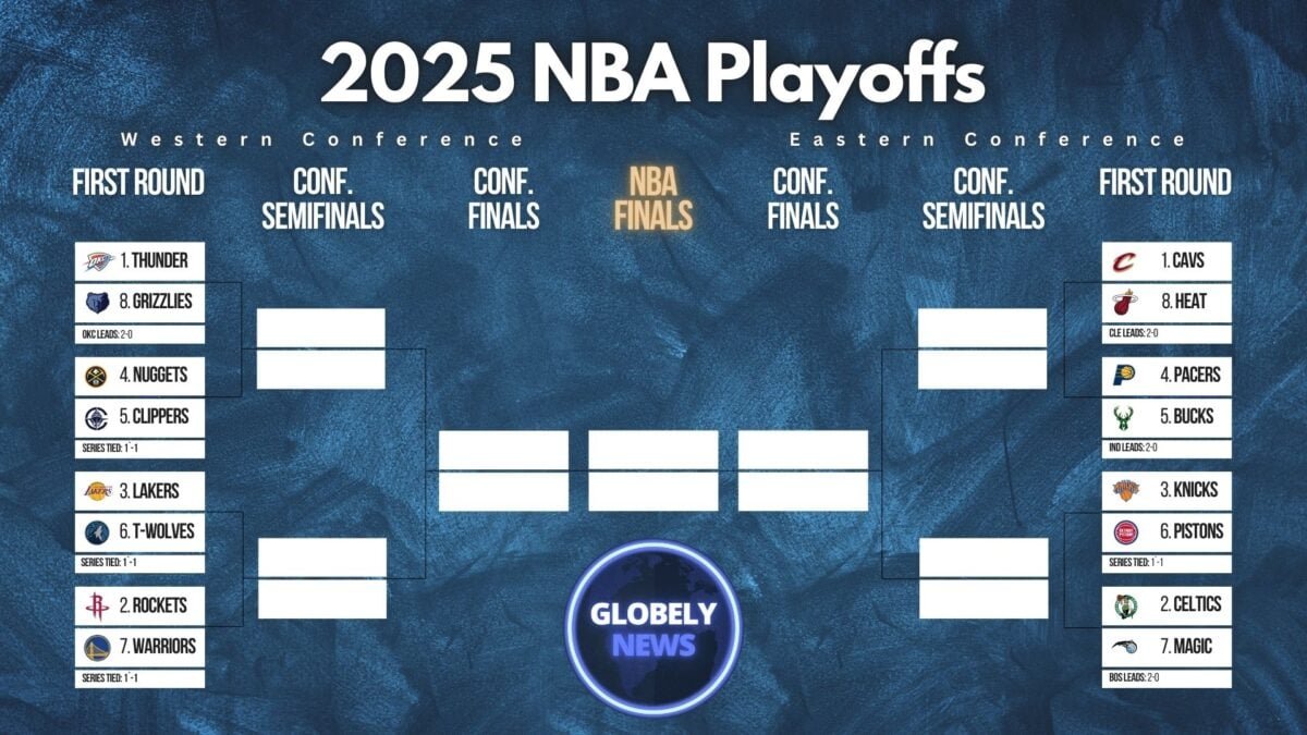 NBA Playoff Game Schedule 2025
