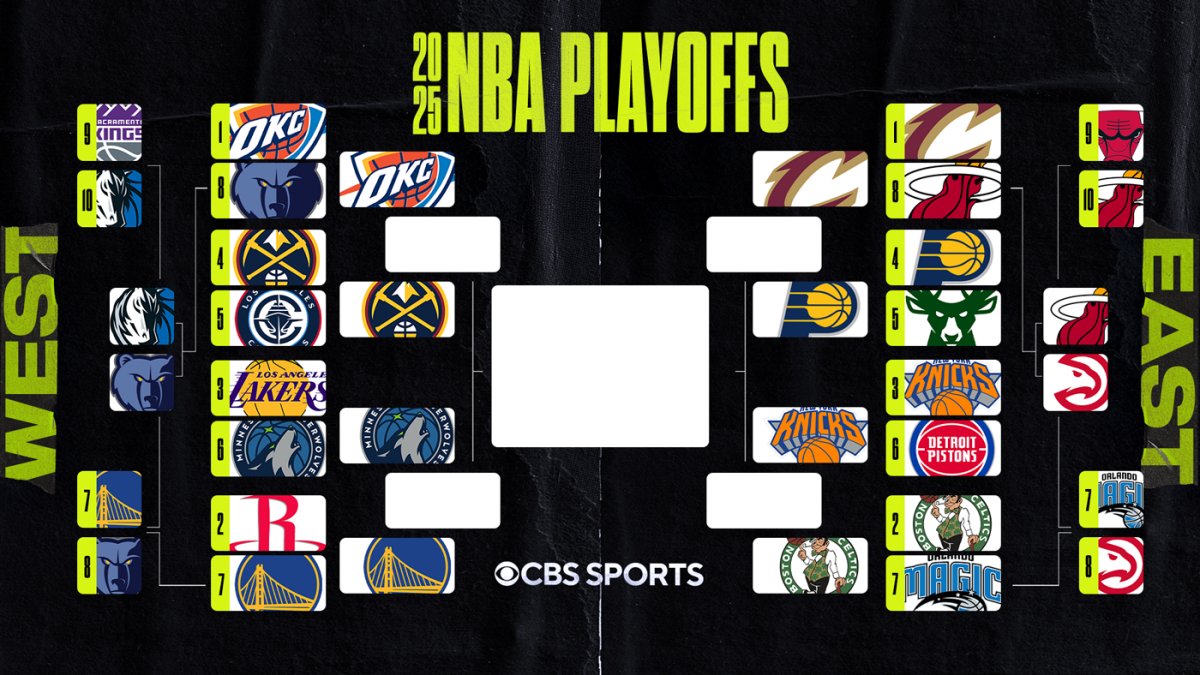 NBA Playoffs 2025