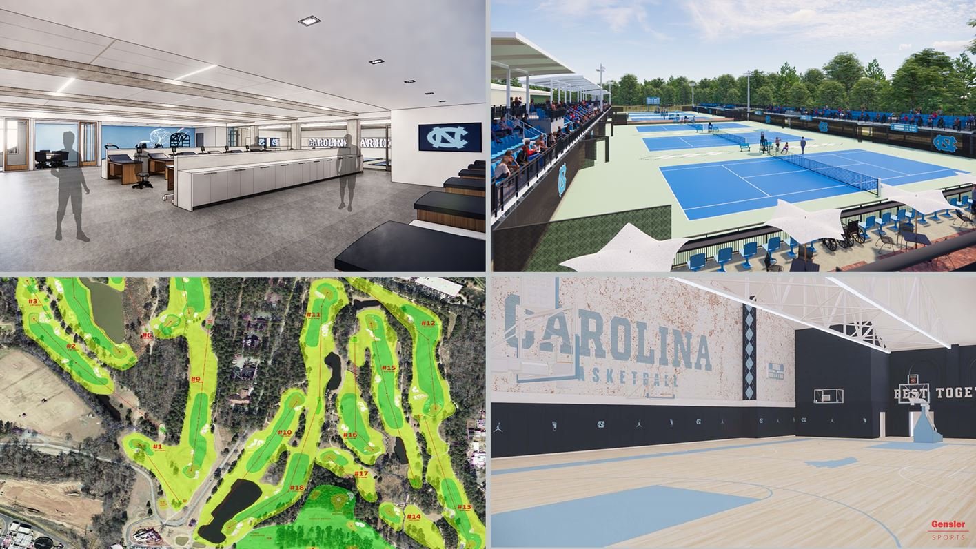 University of North Carolina football facilities