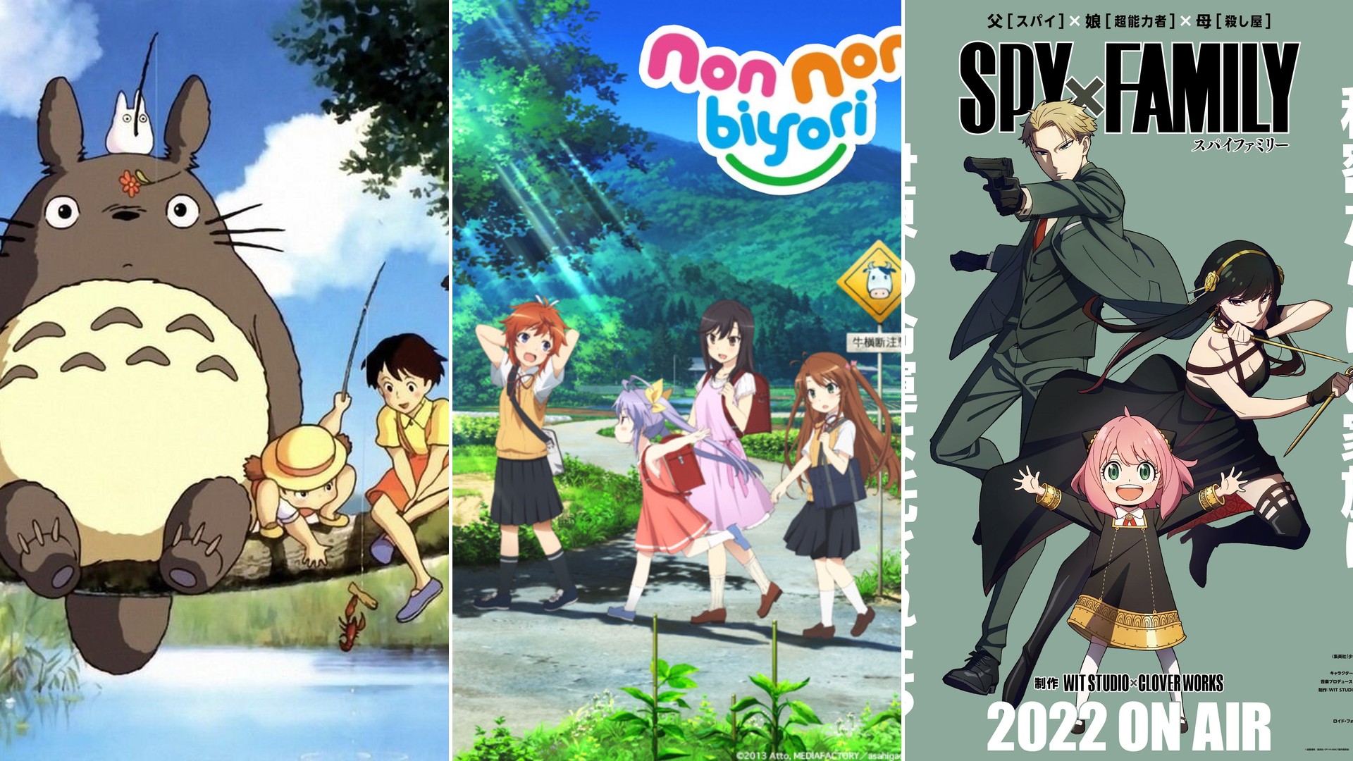 Collage thumbnail for Happiest Anime Ranked