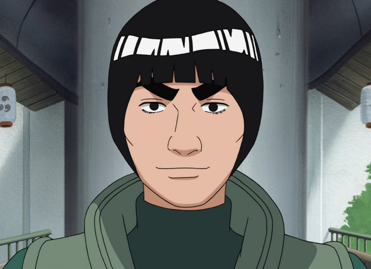 Might Guy – Naruto